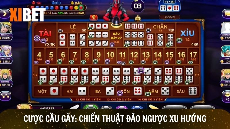 Chiến thuật đảo ngược xu hướng với cầu gãy