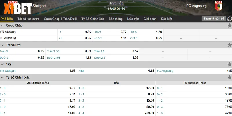 Bảng kèo Stuttgart vs Augsburg ngày 12/5/2025