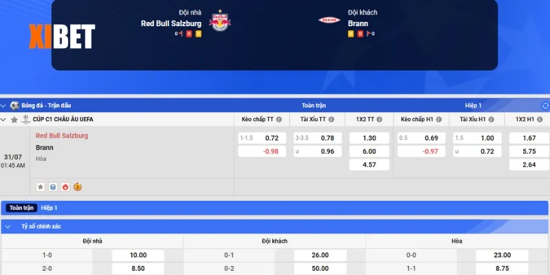 Bảng kèo Salzburg vs Brann ngày 31/7/2025