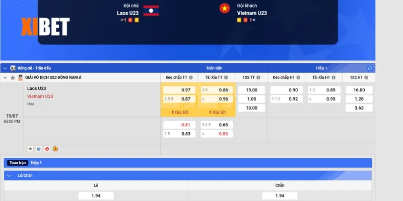 Bảng kèo U23 Lào vs U23 Việt Nam ngày 19/7/2025