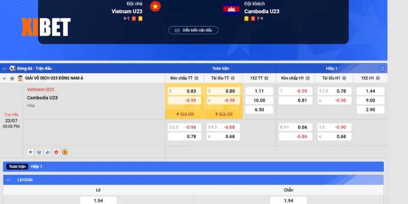Bảng kèo U23 Việt Nam vs U23 Campuchia ngày 22/7/2025