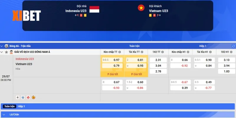 Bảng kèo U23 Việt Nam vs U23 Indonesia ngày 29/7/2025