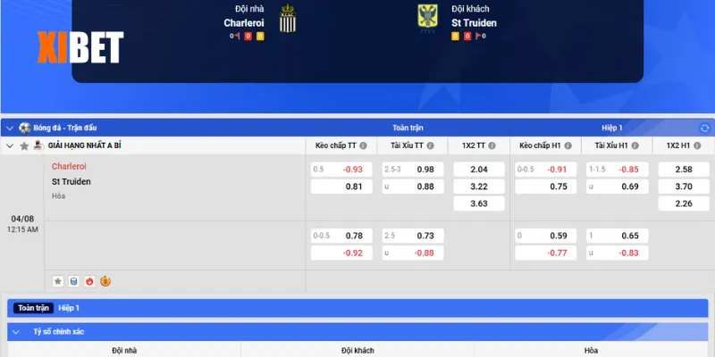 Bảng kèo Charleroi vs St Truiden ngày 04/8/2025