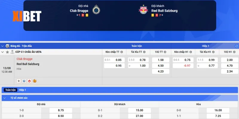 Bảng kèo Club Brugge vs RB Salzburg ngày 13/8/2025