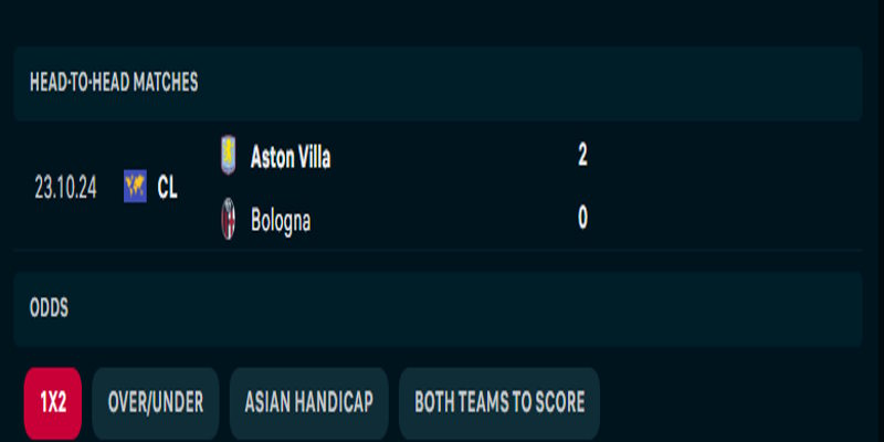 Aston Villa FC vs Bologna FC - thống kê lịch sử chạm mặt