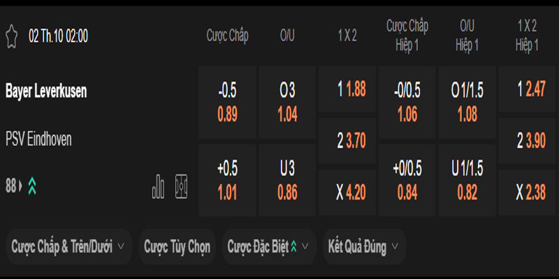 Bayer 04 Leverkusen vs PSV - bảng tỷ lệ kèo