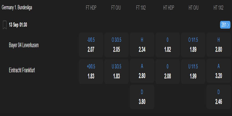 Bayer Leverkusen vs Frankfurt - bảng tỷ lệ kèo