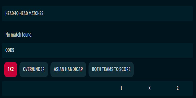 Benfica vs Qarabag chưa từng có cơ hội đụng độ trước kia