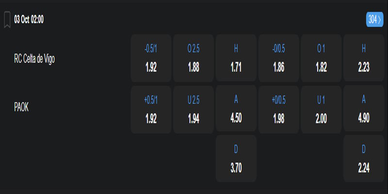 Celta Vigo vs PAOK - bảng tỷ lệ kèo
