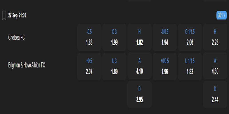 Chelsea vs Brighton - bảng tỷ lệ kèo