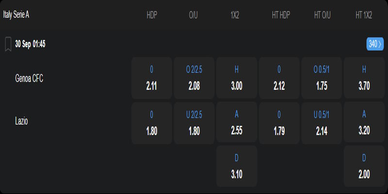 Genoa CF vs Lazio - bảng tỷ lệ kèo