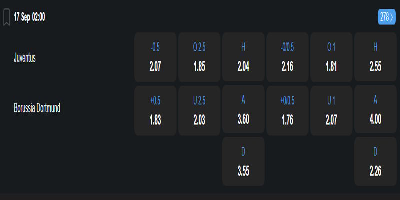 Juventus vs Dortmund - bảng tỷ lệ kèo