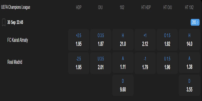 Kairat Almaty vs Real Madrid - bảng kèo trận đấu