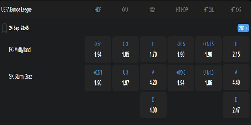 Midtjylland vs Sturm Graz - bảng tỷ lệ kèo