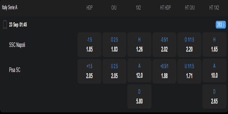 Napoli vs Pisa - bảng tỷ lệ kèo