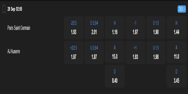 Paris Saint Germain vs Auxerre - tỷ lệ kèo