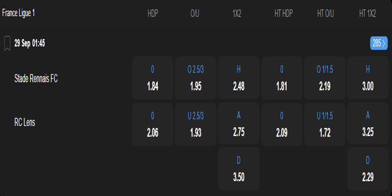 Rennes vs Lens - bảng tỷ lệ kèo