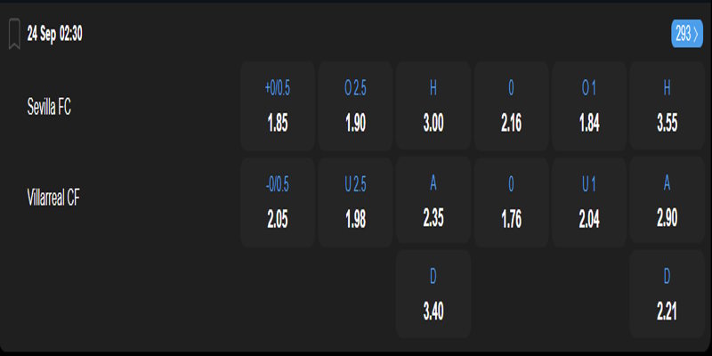 Sevilla vs Villarreal - bảng tỷ lệ kèo