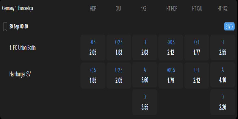 Union Berlin vs Hamburger - bảng tỷ lệ kèo