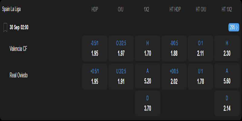 Valencia CF vs Real Oviedo - bảng cược trận đấu