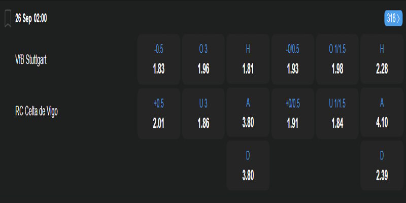 VfB Stuttgart vs Celta de Vigo - bảng tỷ lệ kèo