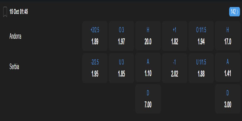 Andorra vs Serbia - bảng tỷ lệ kèo