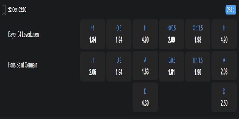 Bayer Leverkusen vs PSG - bảng tỷ lệ kèo
