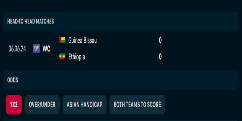 Ethiopia vs Guinea Bissau - phân tích tỷ lệ đối đầu trước đó