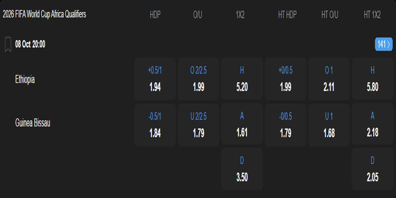 Soi kèo Ethiopia vs Guinea Bissau