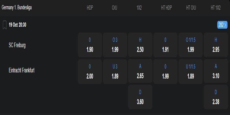 Freiburg vs Frankfurt - bảng tỷ lệ kèo