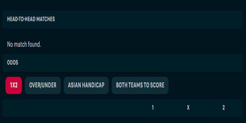 Kairat Almaty vs Pafos FC chưa từng có cơ hội chạm trán trước đó