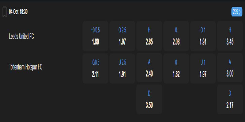 Leeds United vs Tottenham - bảng tỷ lệ kèo