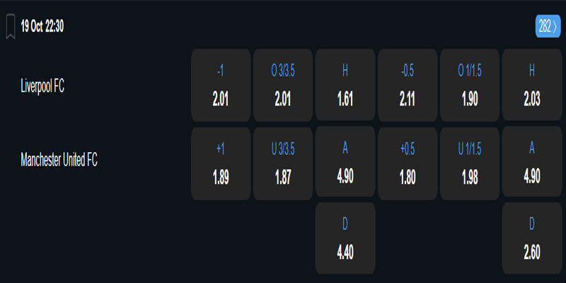 Liverpool vs Manchester United - bảng tỷ lệ kèo