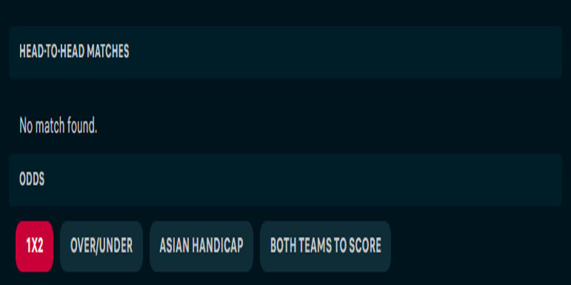 Mirassol Clube vs Fluminense - thống kê nhanh kết quả gặp nhau trước đó