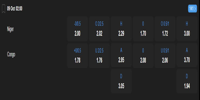 Niger vs Congo - bảng tỷ lệ kèo