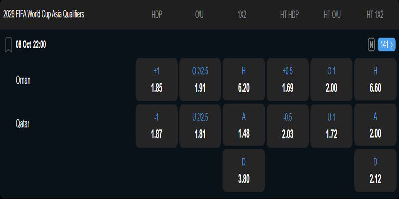 Oman vs Qatar - bảng tỷ lệ kèo