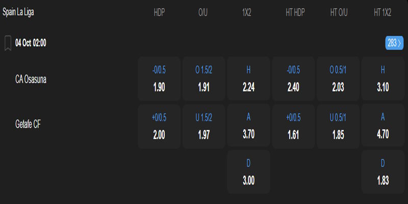 Osasuna vs Getafe - bảng tỷ lệ cược