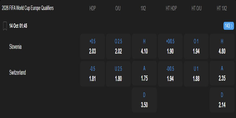 Slovenia vs Thụy Sĩ - bảng tỷ lệ kèo