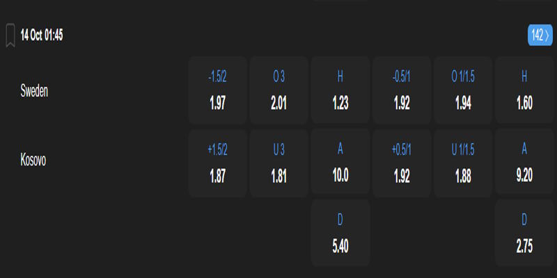 Thụy Điển vs Kosovo - bảng tỷ lệ kèo