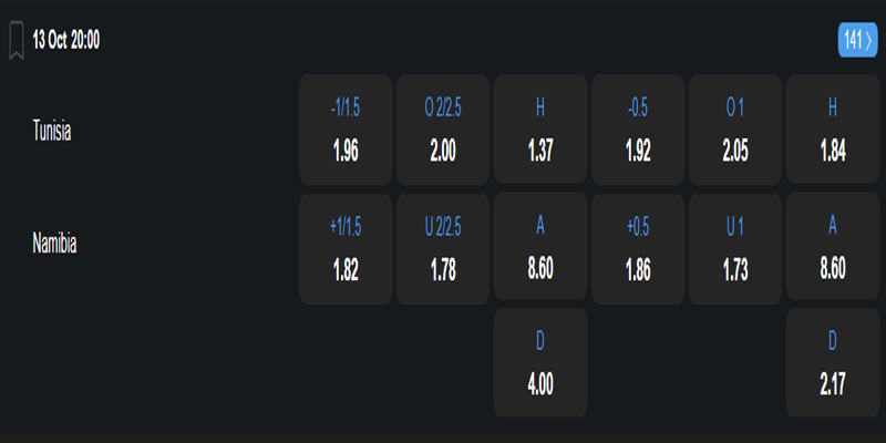 Tunisia vs Namibia - bảng tỷ lệ cược trước trận