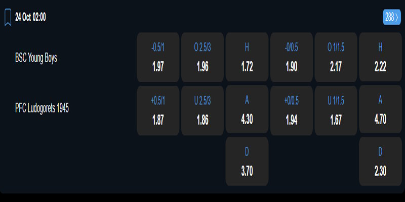 Young Boys vs Ludogorets - bảng tỷ lệ kèo