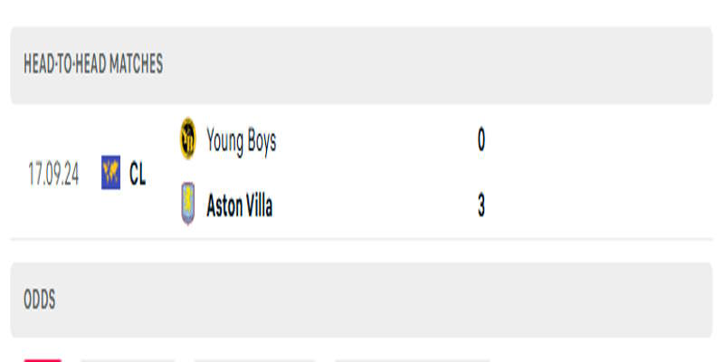 Thống kê kết quả đối đầu Aston Villa vs Young Boys