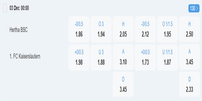Hertha vs Kaiserslautern – Bảng tỷ lệ kèo