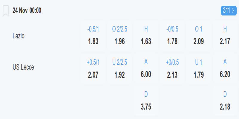 Lazio vs Lecce - bảng tỷ lệ