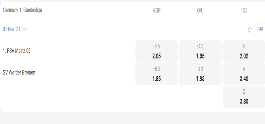 Mainz vs Werder Bremen - bảng tỷ lệ kèo