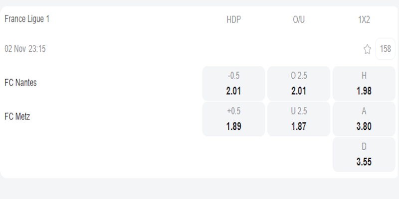 Nantes vs Metz - bảng tỷ lệ kèo