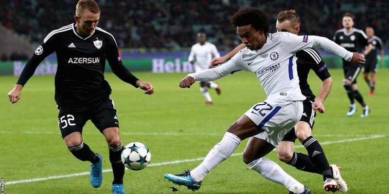 Phong độ hai đội trước trận đấu Qarabag vs Chelsea