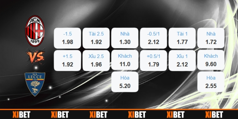 Chuyên Gia Xibet Soi Kèo Real Sociedad vs Barcelona