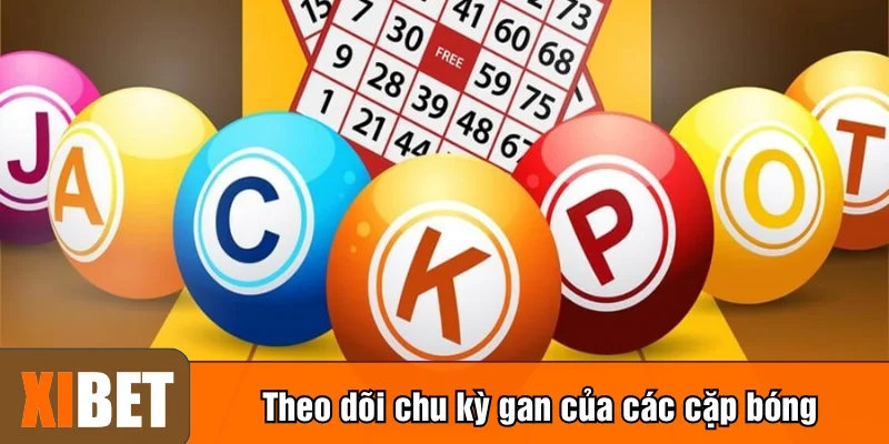 Theo dõi chu kỳ gan của các cặp bóng