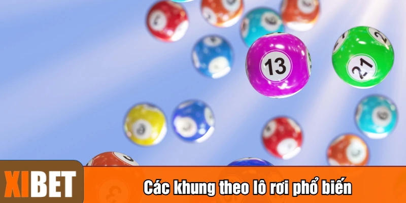 Các khung theo lô rơi phổ biến